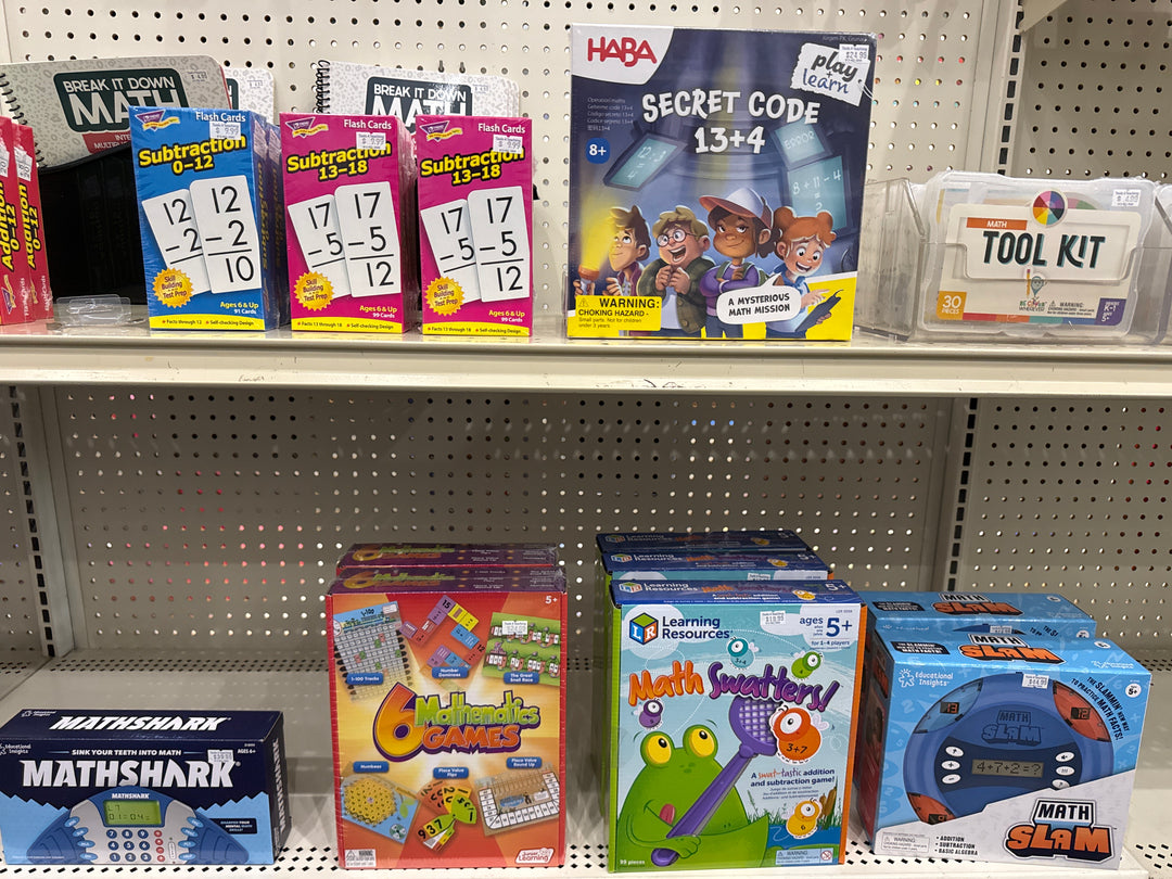 Addition/Subtraction - Tools 4 Teaching