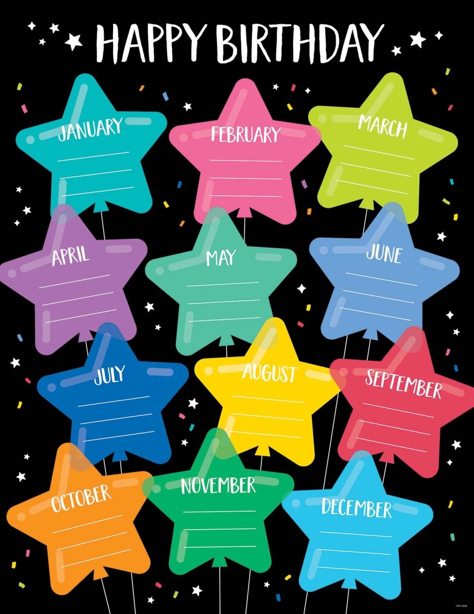 Star Bright Happy Birthday Chart - Tools 4 Teaching