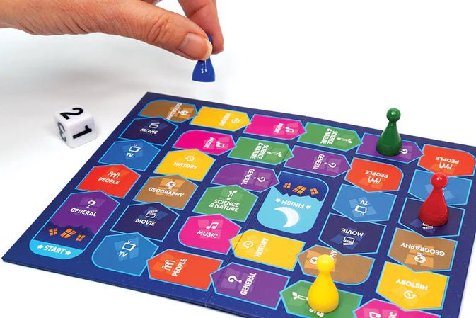 Family Quiz Night - Tools 4 Teaching