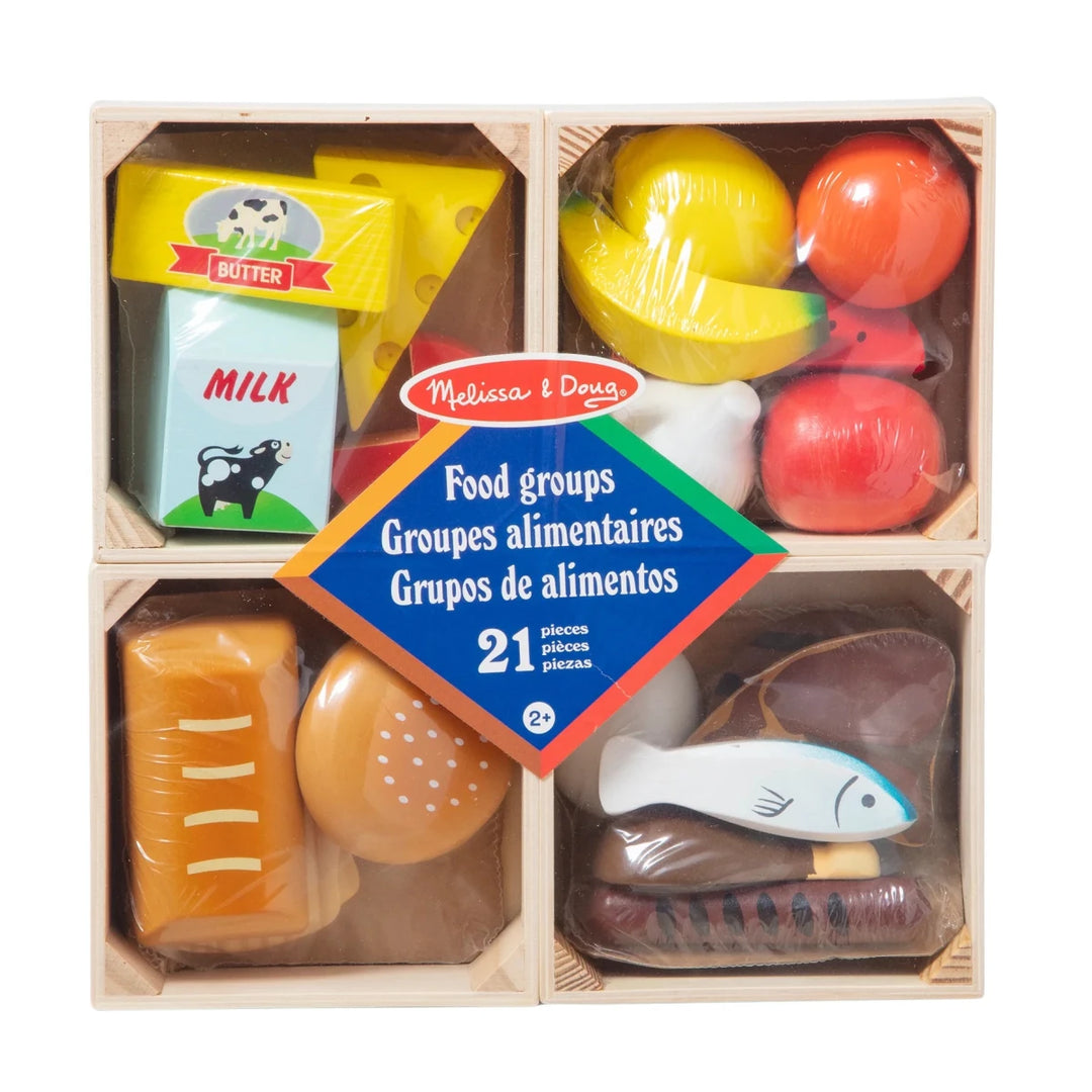 Food Groups - Tools 4 Teaching