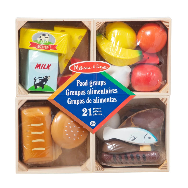 Food Groups - Tools 4 Teaching
