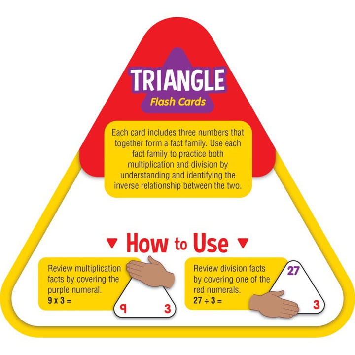 Multiplication and Division Triangle Flash Cards - Tools 4 Teaching