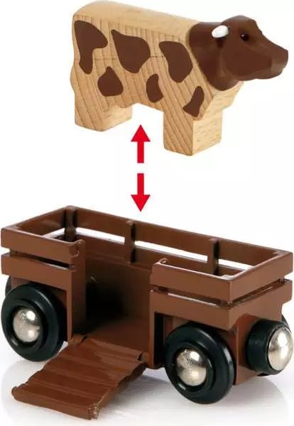 BRIO® WORLD - Farm Railway Set - Tools 4 Teaching