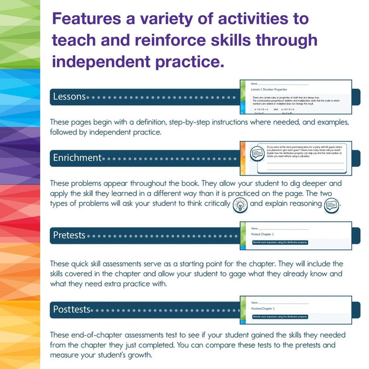 Spectrum Math Workbook: Grade 7 - Tools 4 Teaching