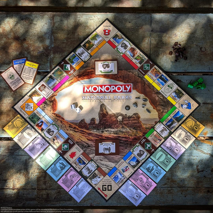 National Parks Monopoly - Tools 4 Teaching