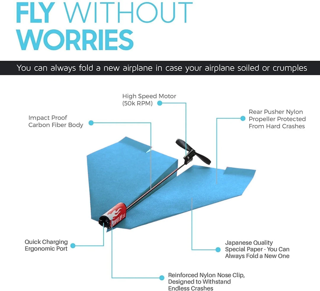 PowerUp 2.0 Electric Paper Airplane Kit (Red) - Tools 4 Teaching