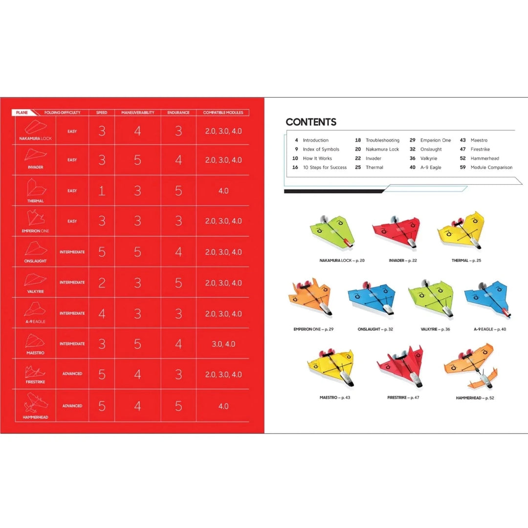 The PowerUp Paper Airplane Book - Tools 4 Teaching