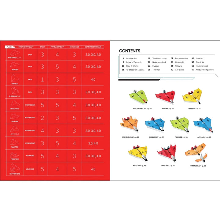 The PowerUp Paper Airplane Book - Tools 4 Teaching