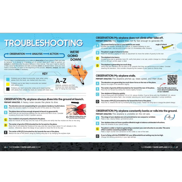 The PowerUp Paper Airplane Book - Tools 4 Teaching