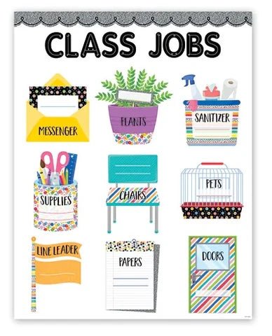 Class Rules Chart - Tools 4 Teaching