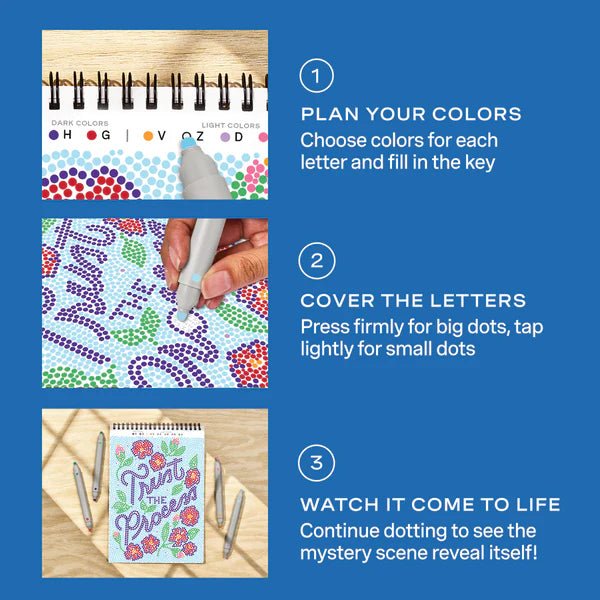 Lifelines® FlowArt® - Dot - By - Letter™ - Everyday Inspiration - Tools 4 Teaching
