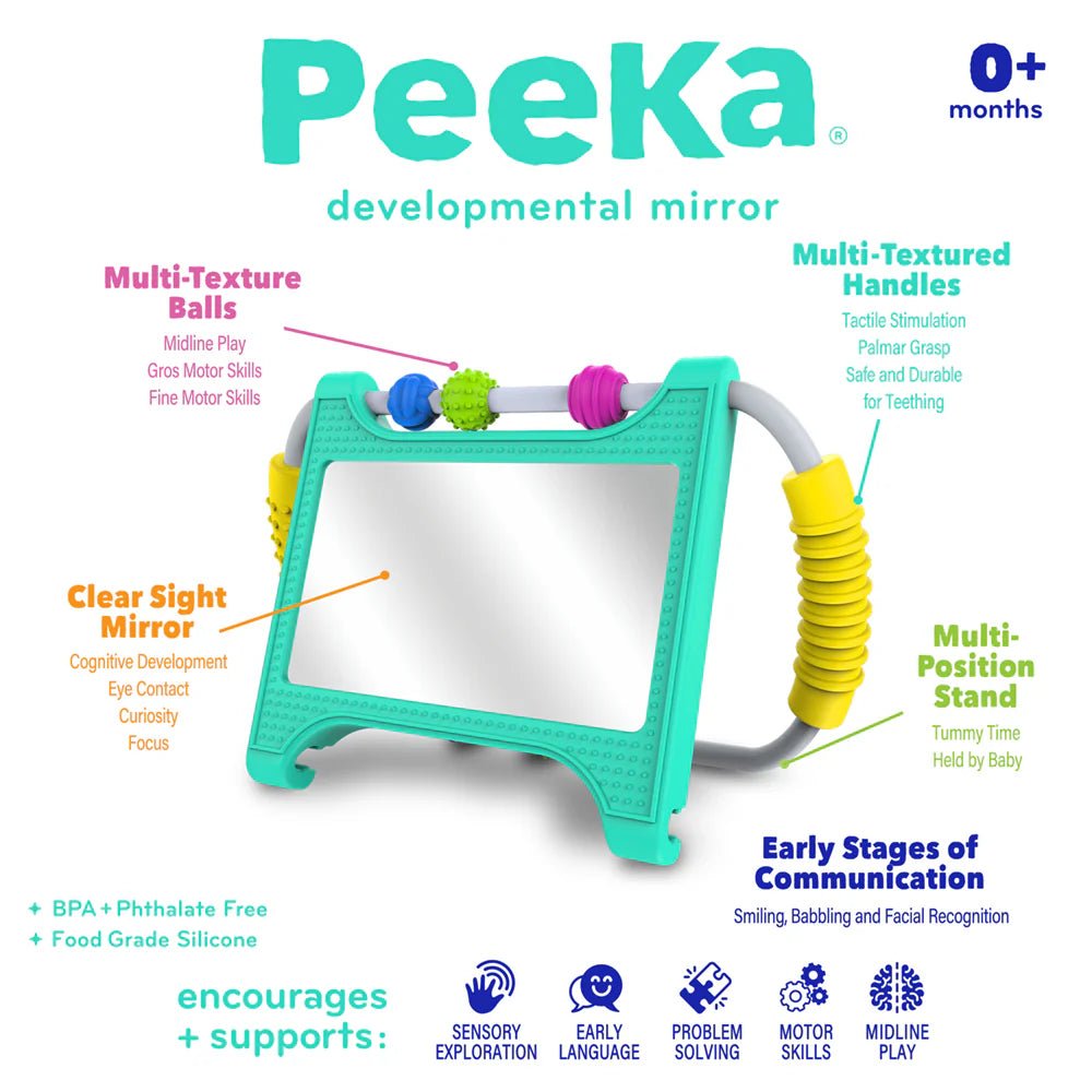 Peeka - Tools 4 Teaching