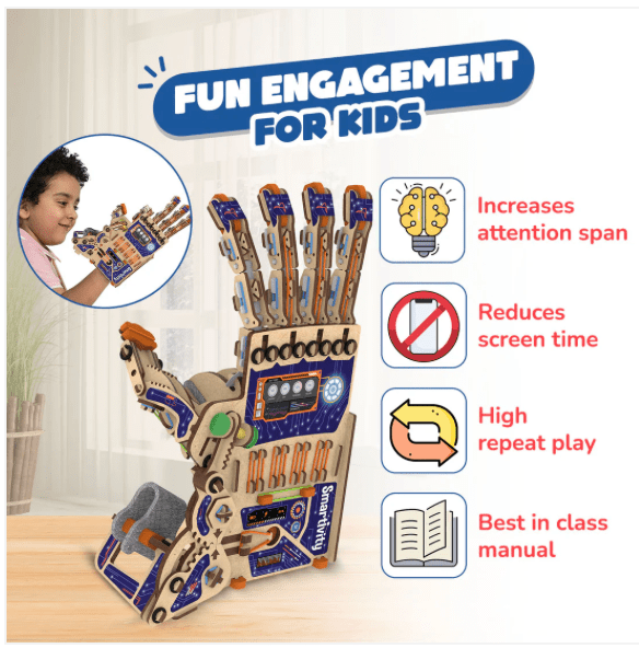 Mechanical Hand-Science & STEM-Tools 4 Teaching-Classroom Decor and More