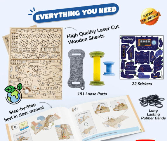 Mechanical Hand-Science & STEM-Tools 4 Teaching-Classroom Decor and More