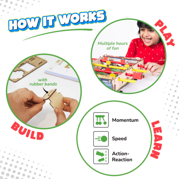 Foosball-Science & STEM-Tools 4 Teaching-Classroom Decor and More