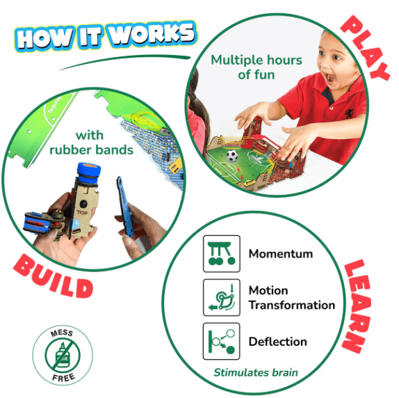 Mini Soccer-Science & STEM-Tools 4 Teaching-Classroom Decor and More