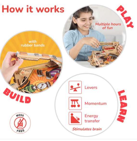 Pinball-Science & STEM-Tools 4 Teaching-Classroom Decor and More