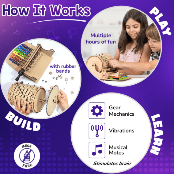 Music Machine-Science & STEM-Tools 4 Teaching-Classroom Decor and More