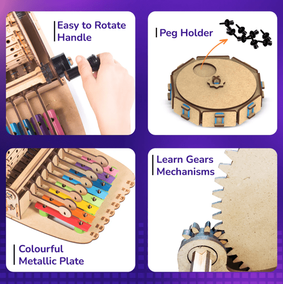 Music Machine-Science & STEM-Tools 4 Teaching-Classroom Decor and More