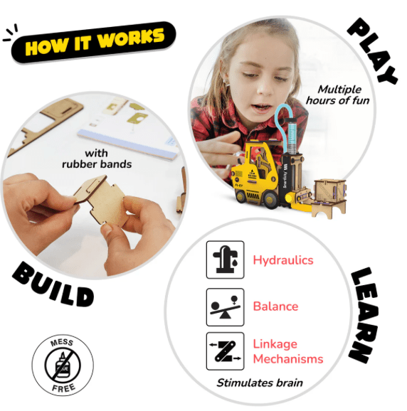 Hydraulic Forklift-Science & STEM-Tools 4 Teaching-Classroom Decor and More