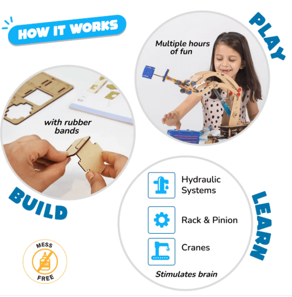 Hydraulic Crane-Science & STEM-Tools 4 Teaching-Classroom Decor and More