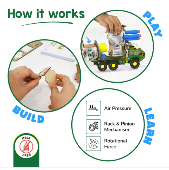 Missle Truck-Science & STEM-Tools 4 Teaching-Classroom Decor and More