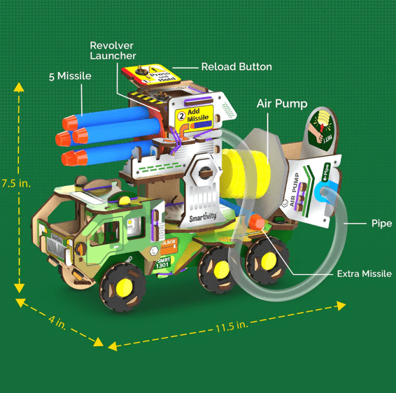 Missle Truck-Science & STEM-Tools 4 Teaching-Classroom Decor and More