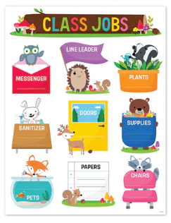 Woodland Friends Class Jobs Chart - Tools 4 Teaching