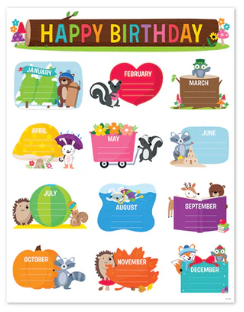 Woodland Friends Happy Birthday Chart - Tools 4 Teaching