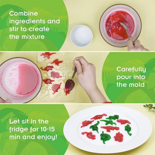 Dinosaur Gummy Candy Lab - Tools 4 Teaching
