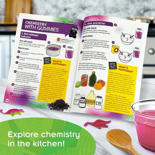 Dinosaur Gummy Candy Lab - Tools 4 Teaching