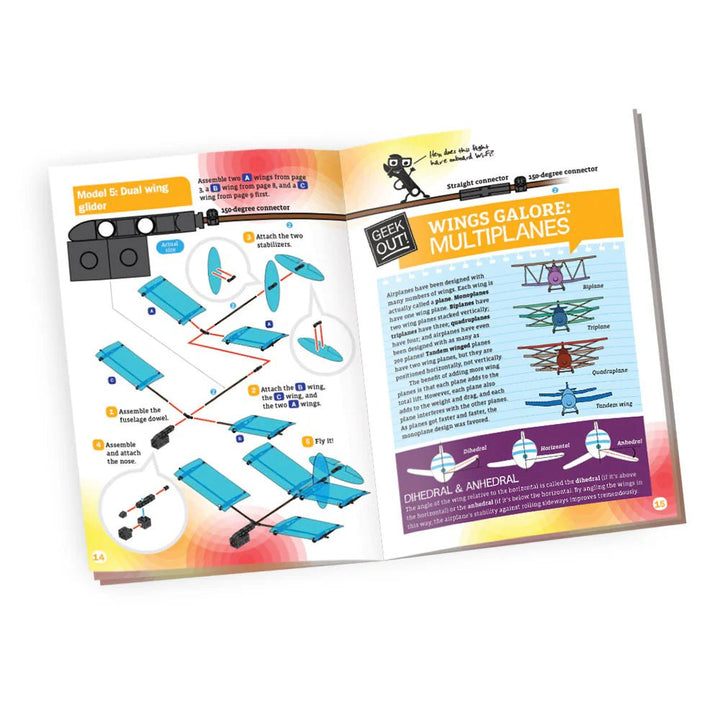 Ultralight Airplanes - Tools 4 Teaching