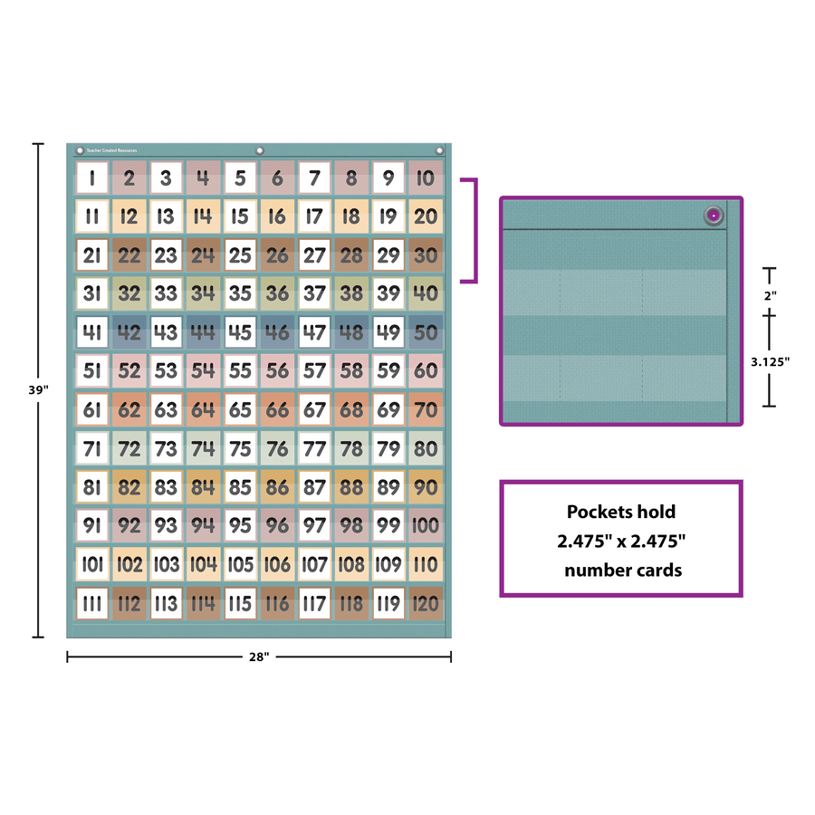 Calming Colors 1–120 Pocket Chart-Pocket Charts-Tools 4 Teaching-Classroom Decor and More