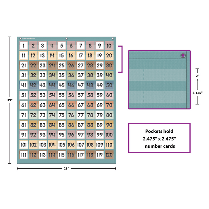 Calming Colors 1–120 Pocket Chart-Pocket Charts-Tools 4 Teaching-Classroom Decor and More