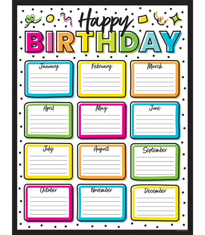 Kind Vibes Birthday Chart-Charts-Tools 4 Teaching-Classroom Decor and More