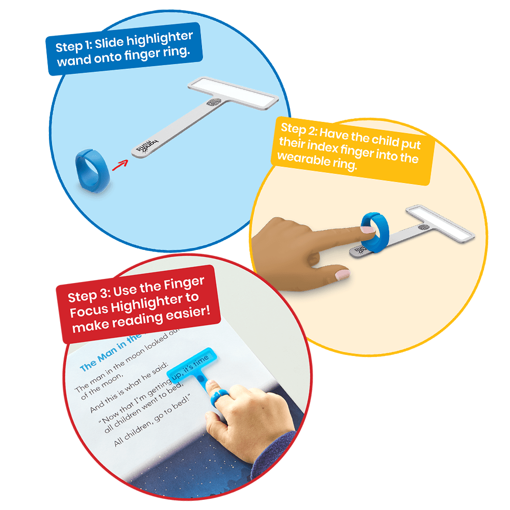 FingerFocus® Highlighter-Teaching Materials-Tools 4 Teaching-Classroom Decor and More