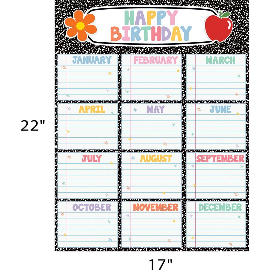 Cool for School Composition Happy Birthday Chart-Charts-Tools 4 Teaching-Classroom Decor and More