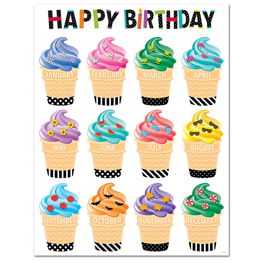 Bold & Bright Happy Birthday Chart-Charts-Tools 4 Teaching-Classroom Decor and More