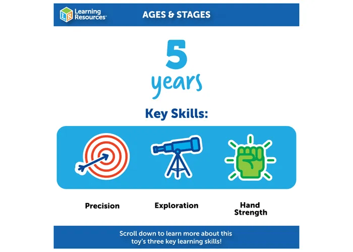 Primary Science® Jumbo Tweezers™-Fine Motor-Tools 4 Teaching-Classroom Decor and More