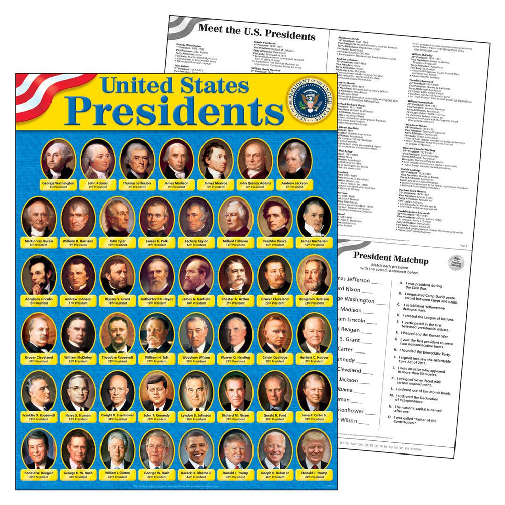 United States Presidents Learning Chart-Charts-Tools 4 Teaching-Classroom Decor and More