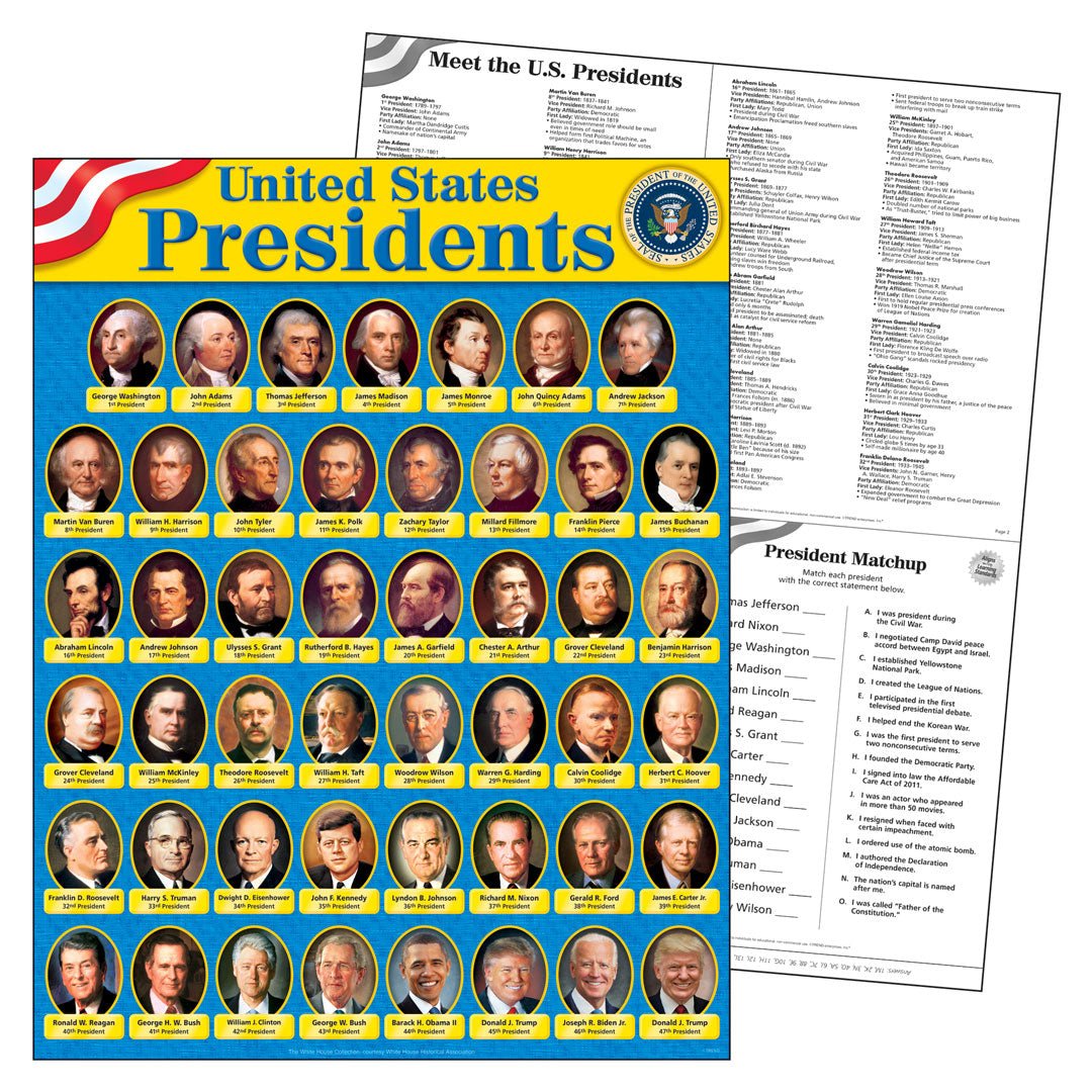 United States Presidents Learning Chart-Charts-Tools 4 Teaching-Classroom Decor and More