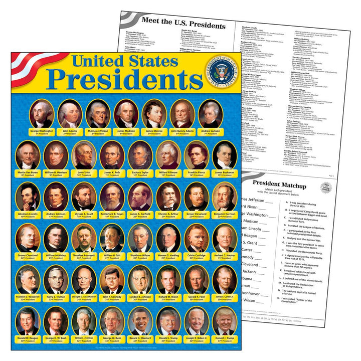 United States Presidents Learning Chart-Charts-Tools 4 Teaching-Classroom Decor and More