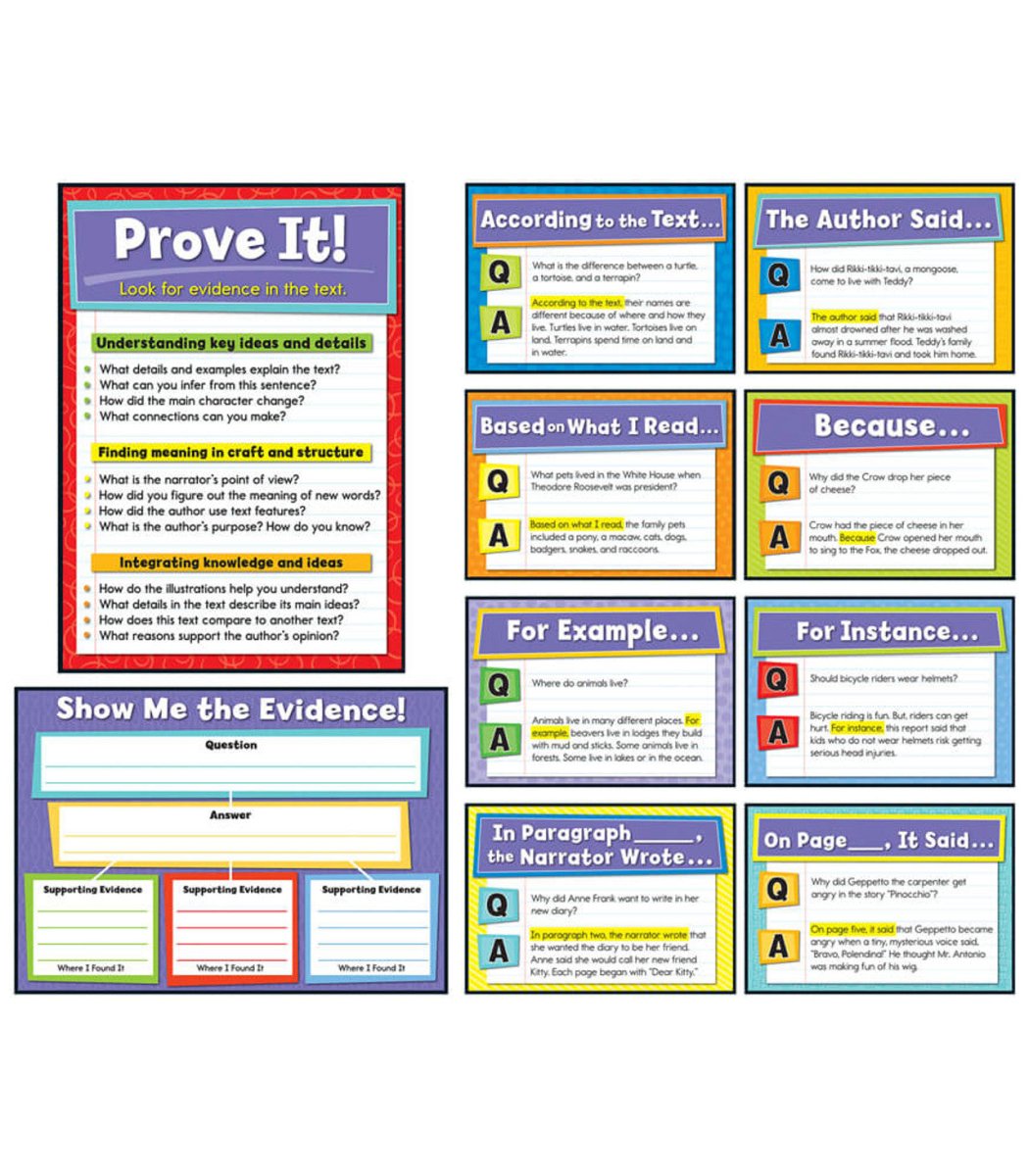 Evidence-Based Reading and Writing Bulletin Board Set Grade K-5-Bulletin Board Sets-Tools 4 Teaching-Classroom Decor and More