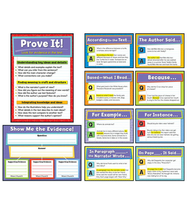 Evidence-Based Reading and Writing Bulletin Board Set Grade K-5-Bulletin Board Sets-Tools 4 Teaching-Classroom Decor and More