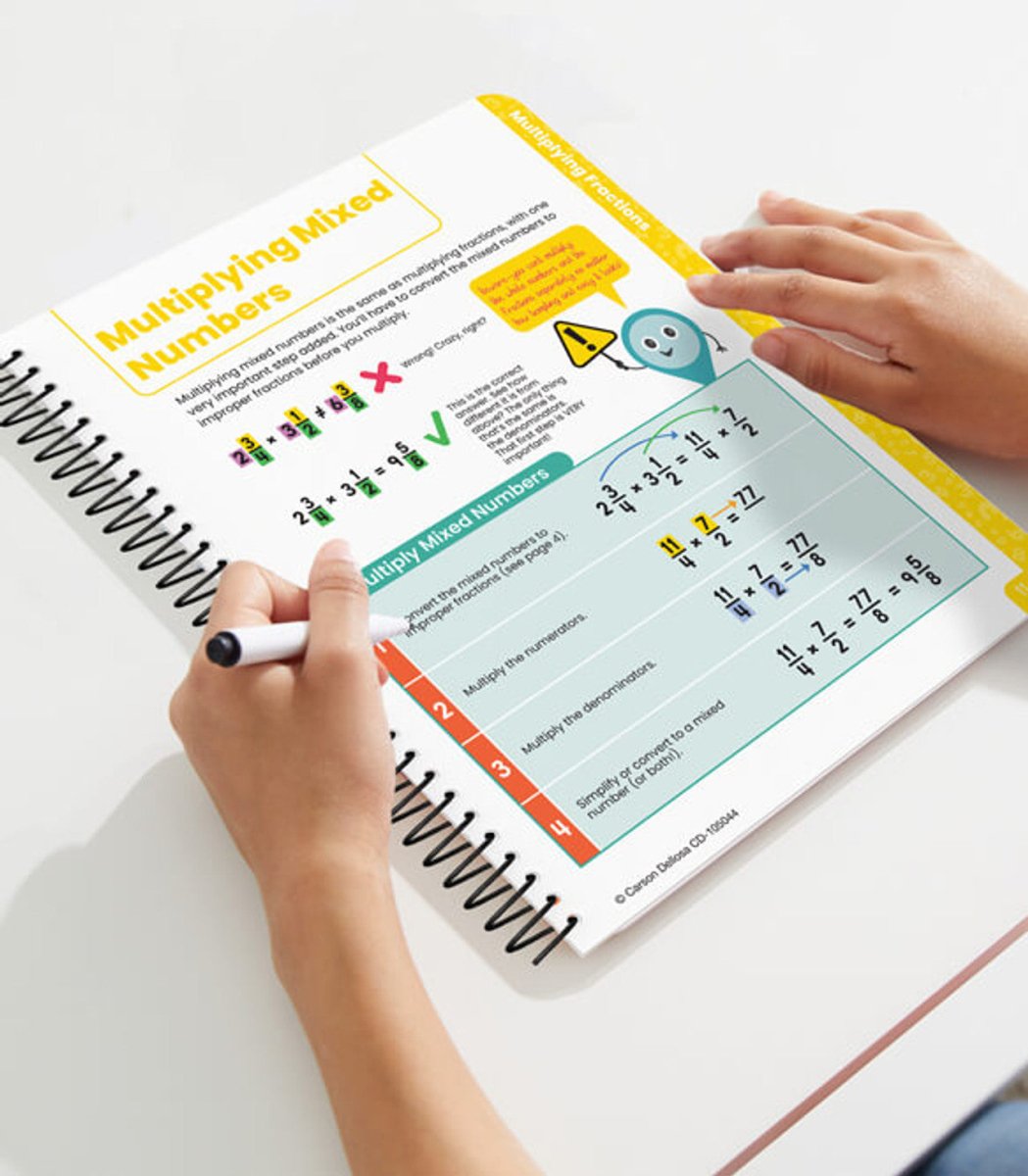 Advanced Fractions Resource Book Grade 5-6 Spiral-Math Books-Tools 4 Teaching-Classroom Decor and More