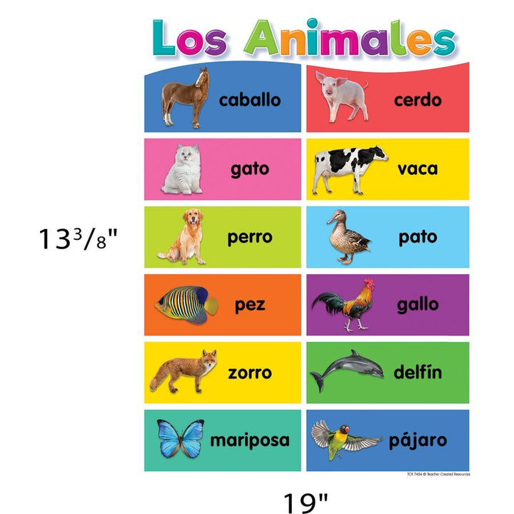 Spanish Colorful Early Learning Small Poster Pack-Posters-Tools 4 Teaching-Classroom Decor and More