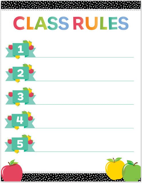 Apple Time Class Rules Chart