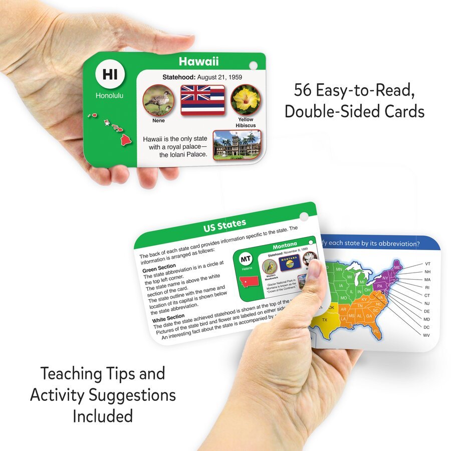 US States Flash Cards-Flashcards-Tools 4 Teaching-Classroom Decor and More