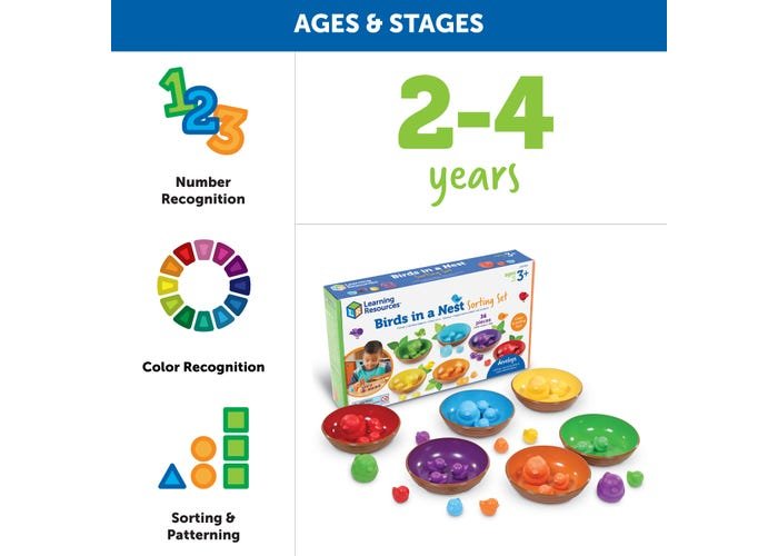 Birds in a Nest Sorting Set-Numbers, Counting & Sorting-Tools 4 Teaching-Classroom Decor and More
