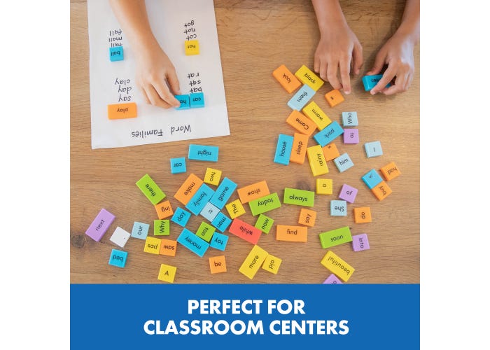Sentence Building Dominoes-Subjects - Reading - Reading Manipulatives-Tools 4 Teaching-Classroom Decor and More
